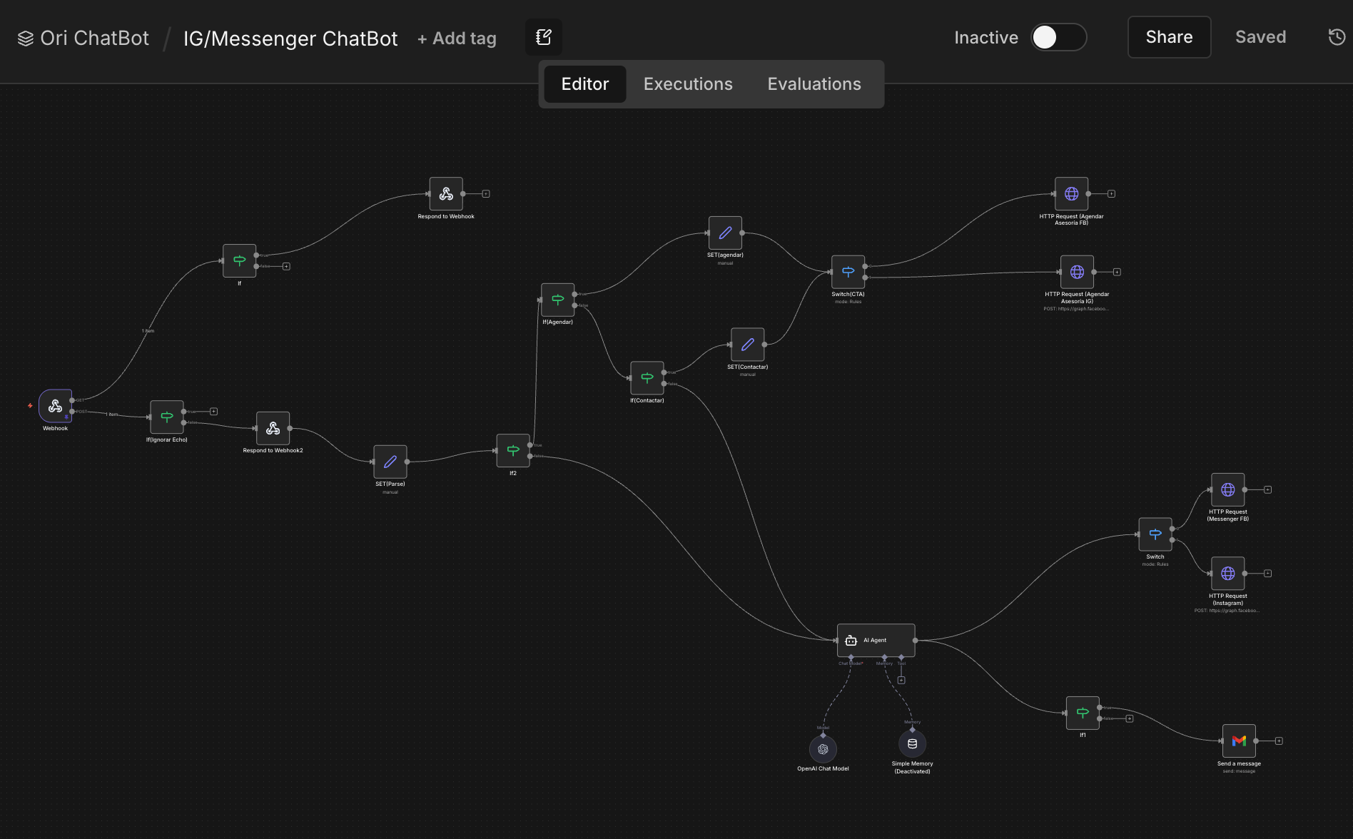 n8n Workflow Automation